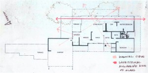 Taylor House, diagonal and longitudinal axes